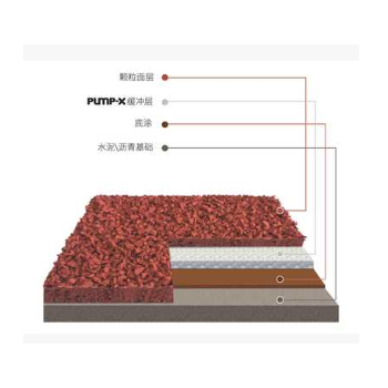 新國標(biāo)塑膠跑道環(huán)保橡膠顆粒地墊 E-TPU環(huán)保材料學(xué)校運(yùn)動(dòng)膠墊施工