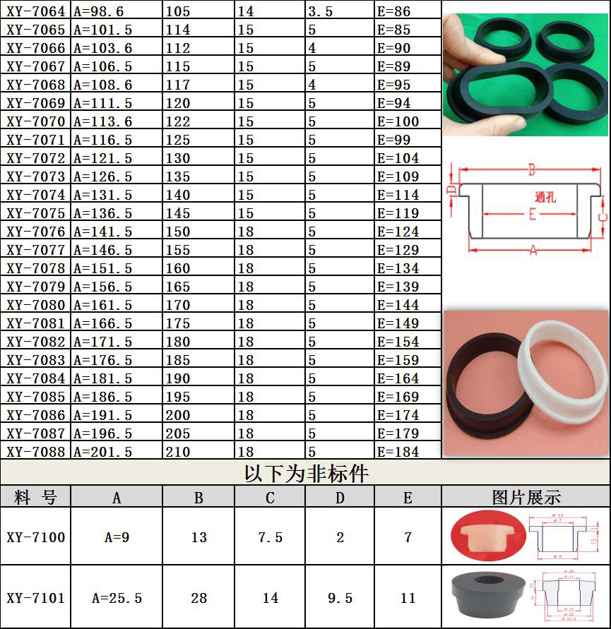 護線圈詳情-10