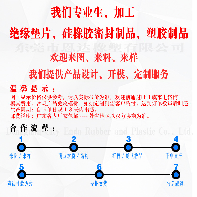 第一頁(yè) 加工型企業(yè)定位.jpg