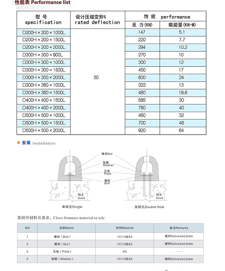 弘盛橡塑詳情_08