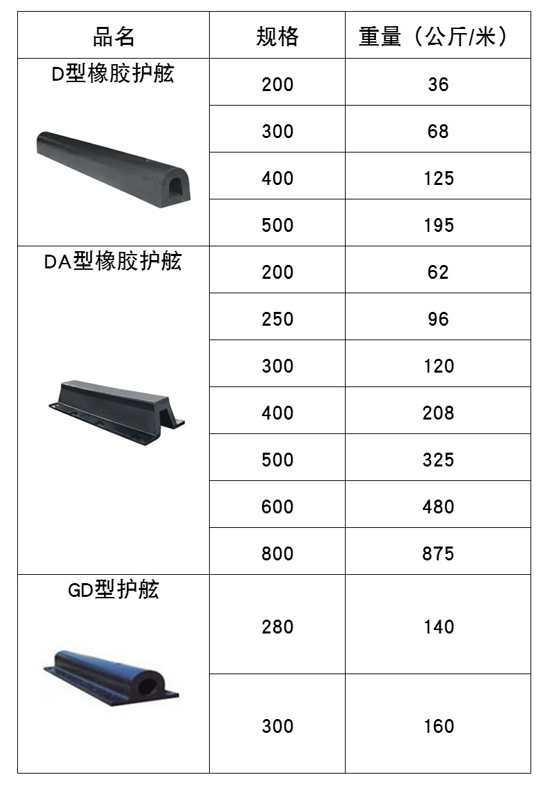 弘盛橡塑詳情_10