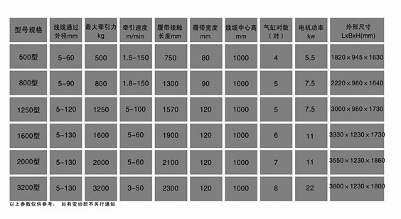 牽引機(jī)2