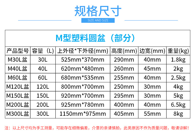 M型塑料圓盆詳情頁_02