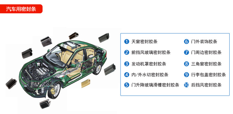 密封條_28