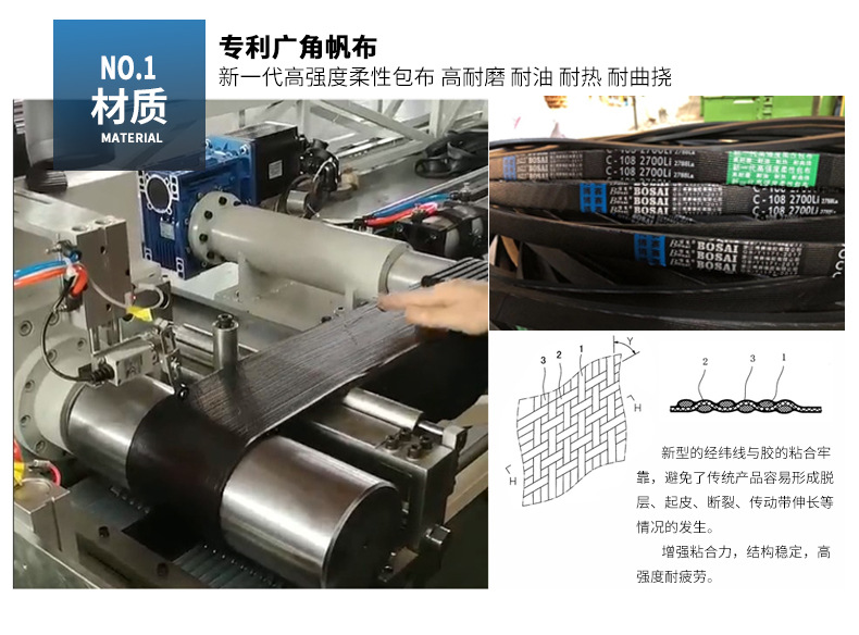 博賽D型批發(fā)詳情頁(yè)_05.jpg