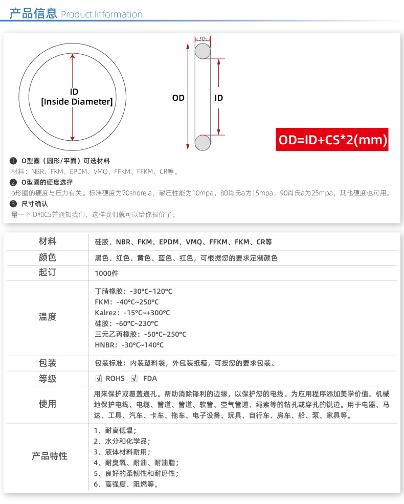 寶龍盛-1688詳情頁模板790-_03