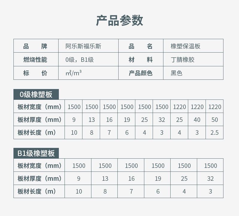 阿樂(lè)斯福樂(lè)斯橡塑板_02.jpg