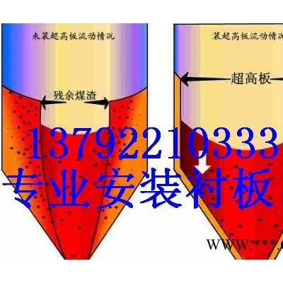 新材料耐老化塑料板價格