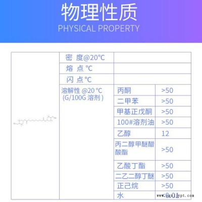 利安隆光穩(wěn)定劑 uv-123受阻胺類光穩(wěn)定劑UV123低堿性液體光穩(wěn)定劑廠家 涂料光穩(wěn)定劑