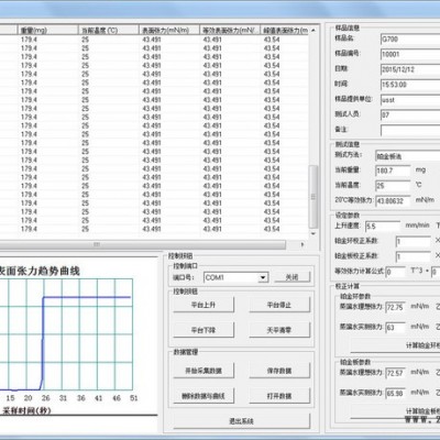 品智創(chuàng)思PZ-E1-1 活性劑表面張力儀 液體表面張力儀 界面張力儀 廠(chǎng)家咨詢(xún)