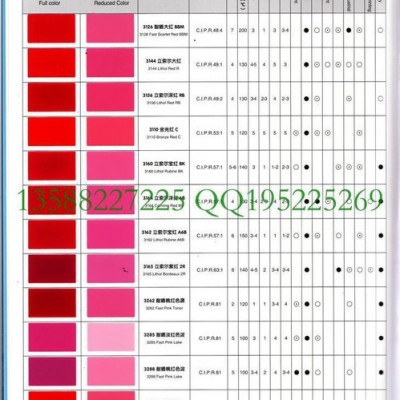 供應(yīng)杭州前進(jìn)牌立索爾深紅W*有機(jī)顏料紅49:2 產(chǎn)品