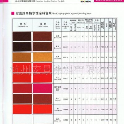 杭州牌水性/油性顏料通用色漿