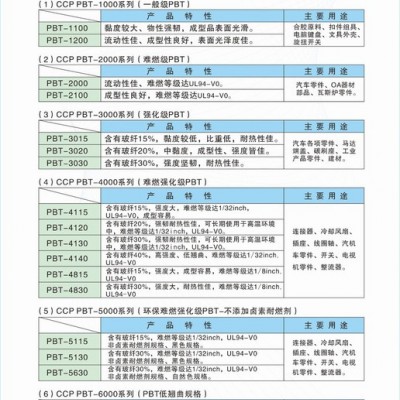 【 臺灣長春-PBT】一般級PBT  1100-600s  黏度較大、物性強韌