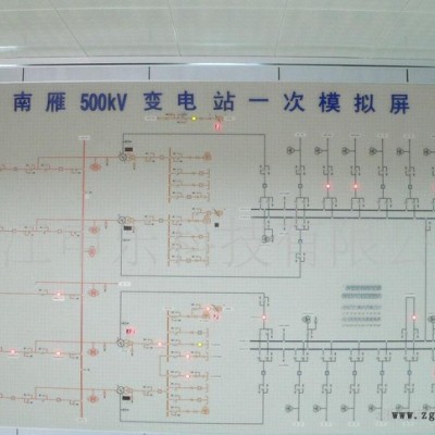 SYDP智能型調(diào)度模擬屏 取代老式驅(qū)動(dòng)盒控制PPO材料25m