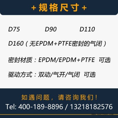 GF PPH 025型法蘭式氣動隔膜閥/瑞士喬治費(fèi)歇爾/EPDM/EPDM+PTFE