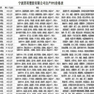 改性PPS直銷 加碳纖40% 環(huán)保 耐化學(xué)腐蝕 pps再生塑