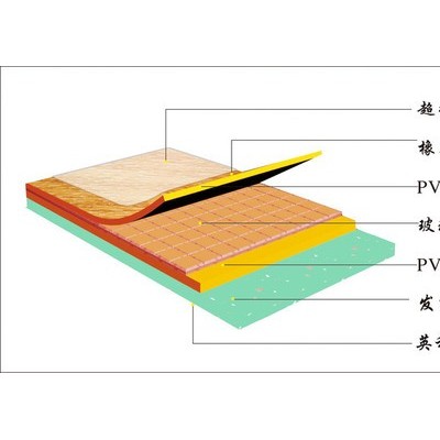 河北森踏供應 pvc塑膠地板廠房pvc地板 商用pvc地膠幼兒園地膠