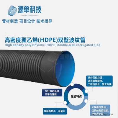 pe波紋管DN500 /SN4 hdpe管企標四級 塑料雙壁波紋管 HDPE雙壁波紋管