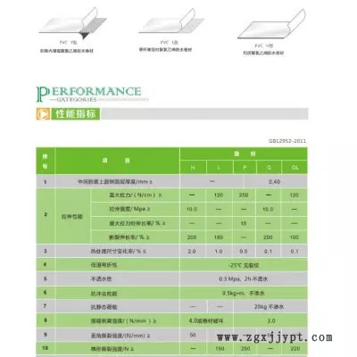 聚氯乙烯防水卷材高分子自粘膠膜防水卷材非瀝青基防水卷材企標(biāo)乳白色詳細介紹