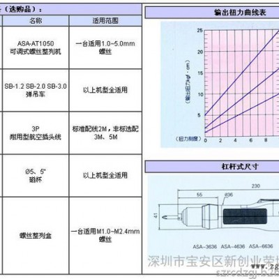 ASA-3636好幫手低壓全新變頻半自動(dòng)電動(dòng)起子  好幫手電批