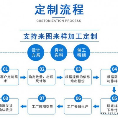 清源PP除霧塔 PP過濾除霧塔 酸霧凈化塔工業(yè)廢氣處理設備 噴涂行業(yè) PP噴淋塔 洗滌塔 除霧塔