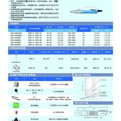 好幫手ASA-3000MA全自動變頻瑞士無塵電動起子（氣吸式）