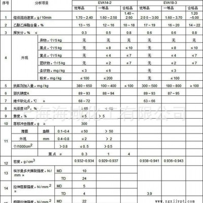 EVA北京有機(jī)18-3（Y2045） 品牌經(jīng)銷eva