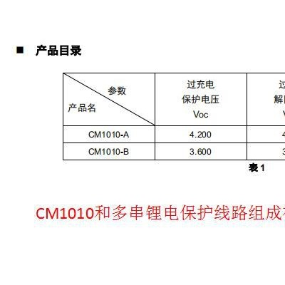 創(chuàng)芯微CM1010均衡鋰電保護(hù)IC指紋鎖電動(dòng)工具支持0V充電賽微宏康比亞迪中穎多串鋰電保護(hù)均衡