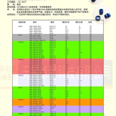 塑料波紋管防水90度接頭   AD15.8-M20 PA66材質(zhì)擰緊式彎頭