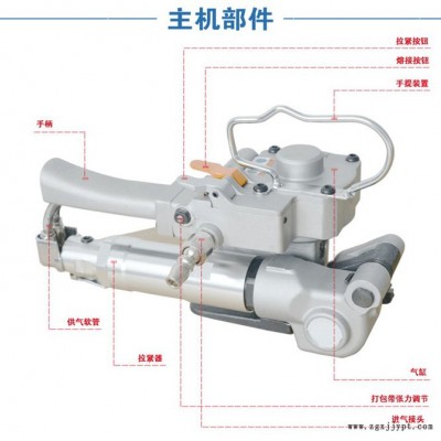 **手提氣動打包機，自動PET塑鋼帶打包機，手提自動捆包機