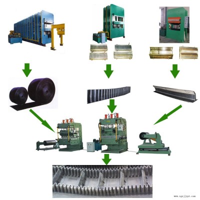 廠家供應(yīng)  XLB-Q1650X1100X青島東諾橡膠機(jī)械 輸送帶硫化機(jī)  接頭硫化機(jī) 皮帶硫化機(jī) 橡膠履帶硫化接頭機(jī)