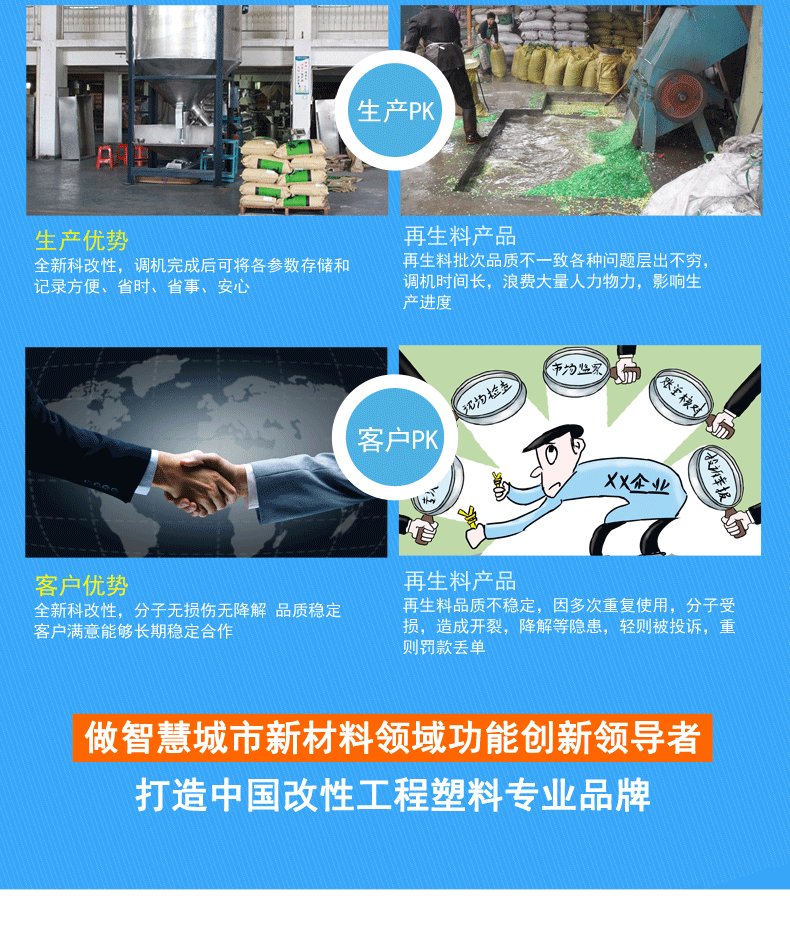 超韌耐寒pa66改性尼龍聚酰胺零下40度耐磨箱包童車耐低溫，pa66加纖，尼龍66原料，pa66加纖無鹵阻燃，pa66，玻纖增強pa66，pa66加纖30