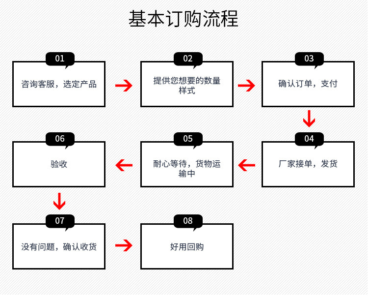 導(dǎo)航-9 (7)