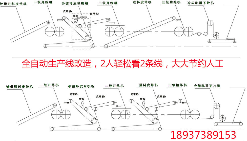 三機(jī)一線示意圖