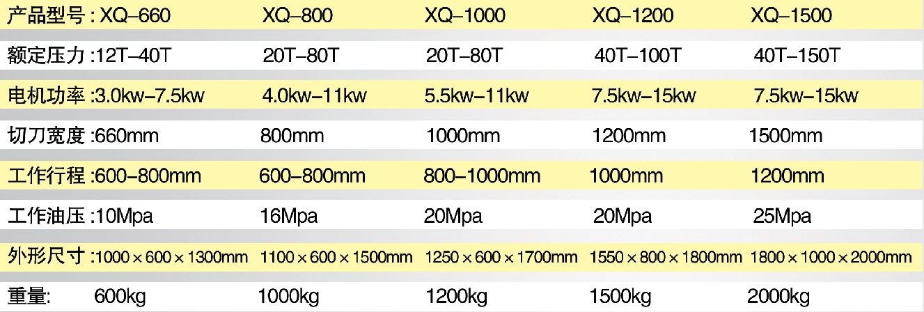 液壓切膠機(jī)參數(shù)