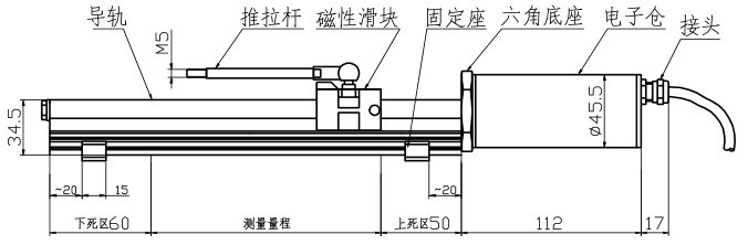 外置一體式磁致伸縮位移傳感器尺寸