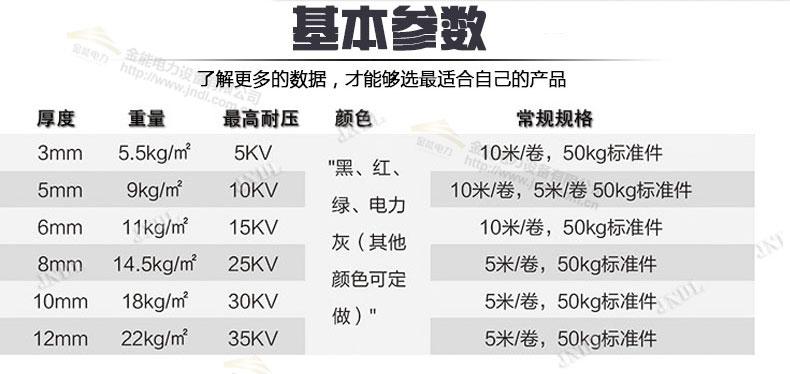 金能電力正規(guī)廠家直供天然橡膠絕緣膠墊(圖)