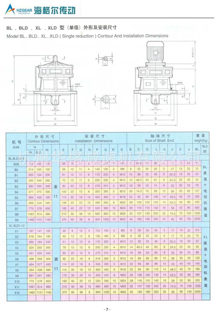 7BL安裝尺寸減速機(jī)