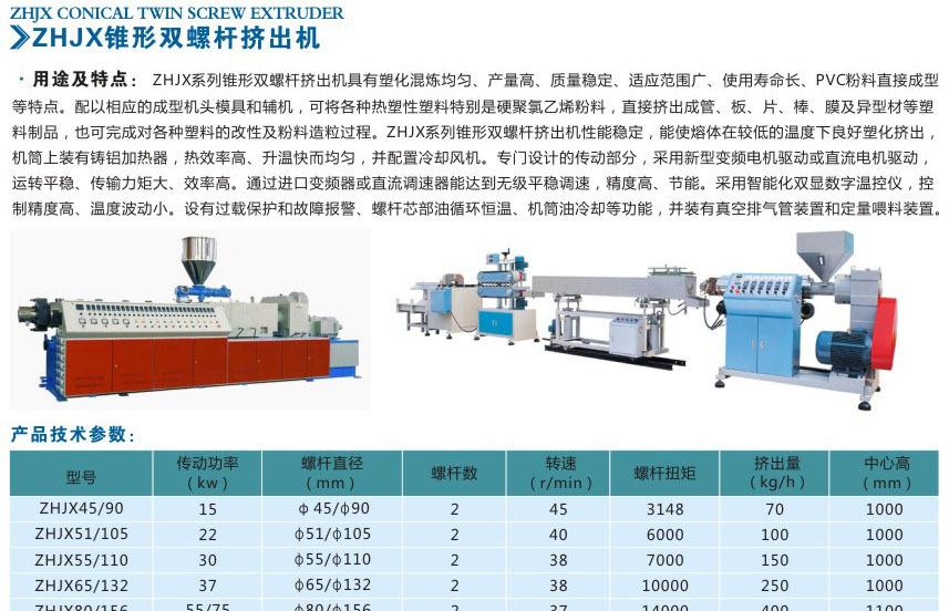 ZHJX錐形雙螺桿擠出機(jī)