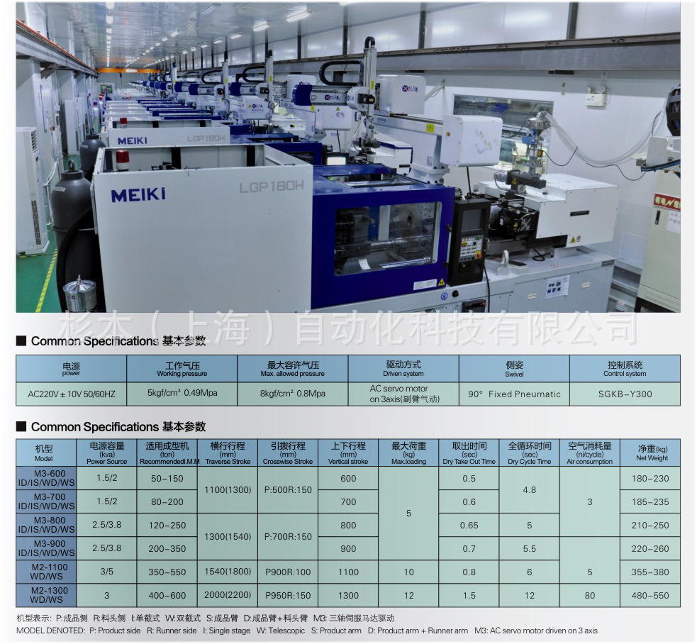 三軸伺服橫走式機械手-杉本科技