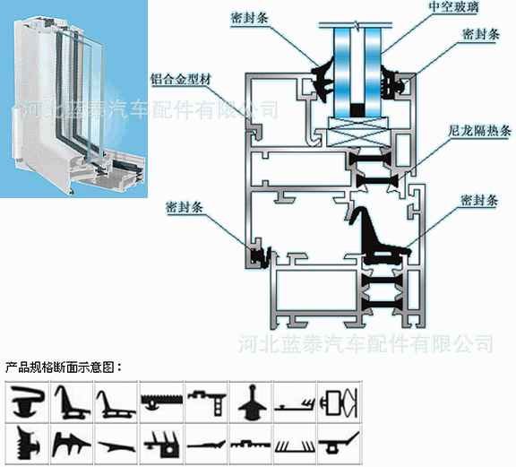 門窗密封條""