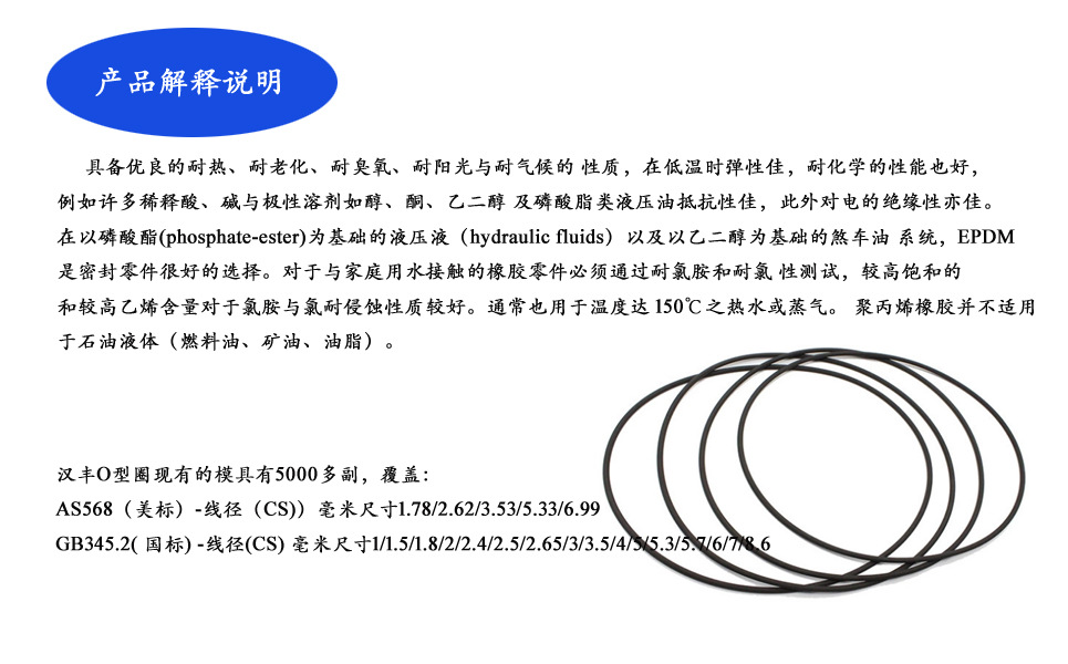 EPDM O型圈的說明 拷貝