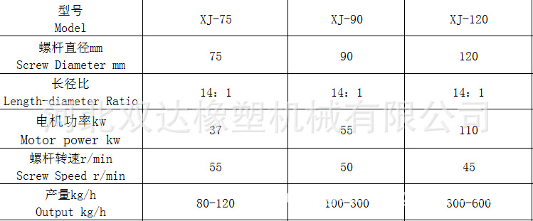 銷釘冷喂料橡膠管擠出機(jī)