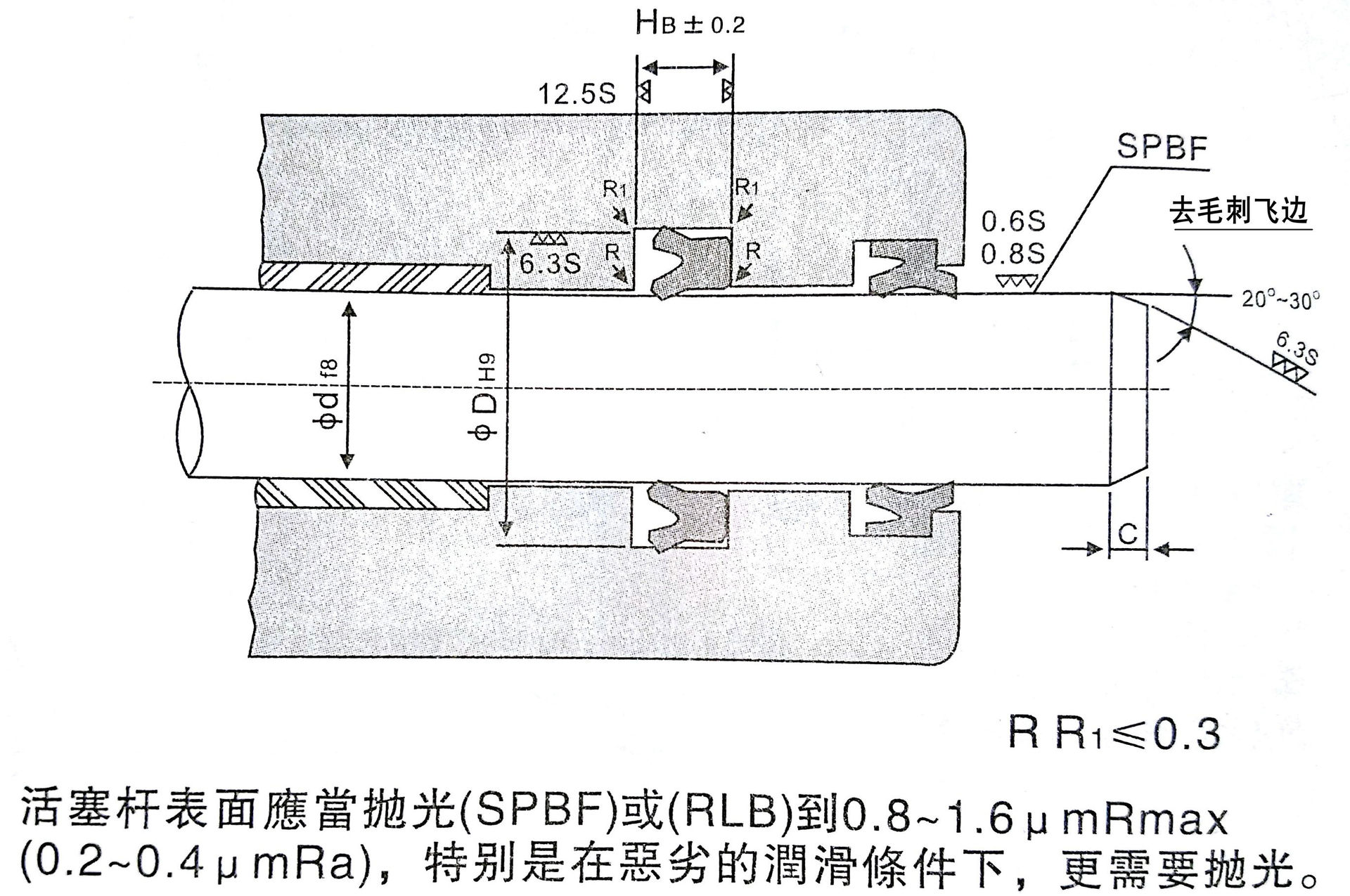 MYA-結(jié)構(gòu)圖2