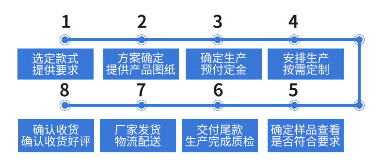 TC密封圈內(nèi)頁(yè)_16