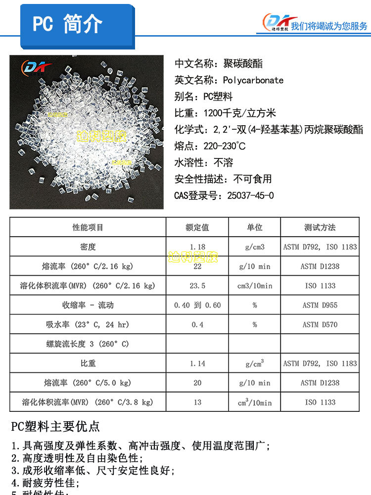 PC基礎創(chuàng)新詳情_01.jpg