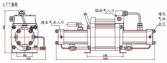 氣體增壓泵STT結構圖