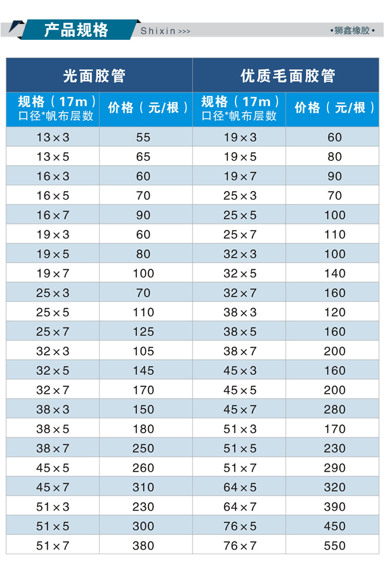 產(chǎn)品詳情_(kāi)03