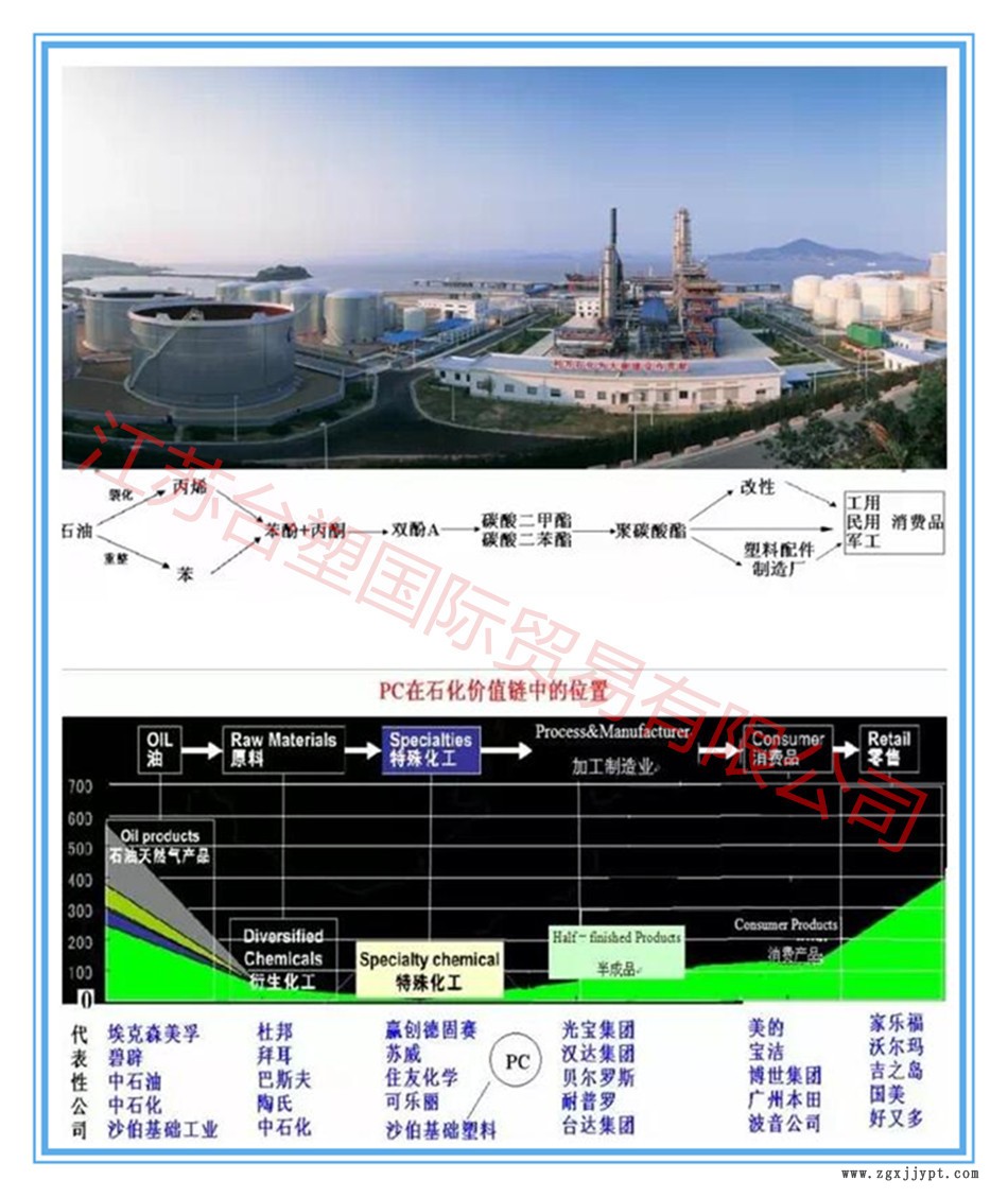 PC工廠_副本