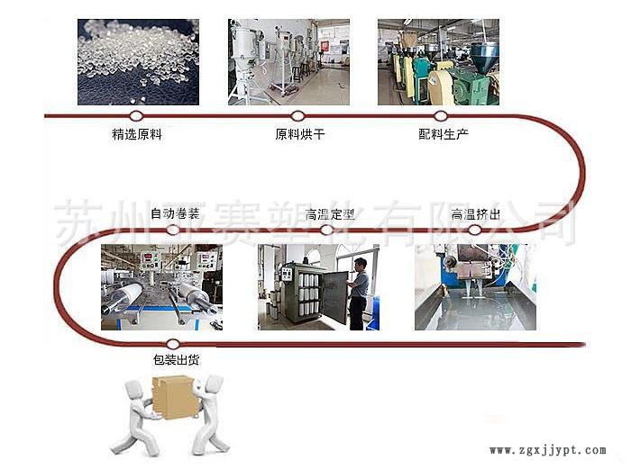 5mm松緊帶 TPU專業(yè)制造商_副本